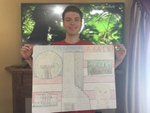 Research assignment in USII for Economics